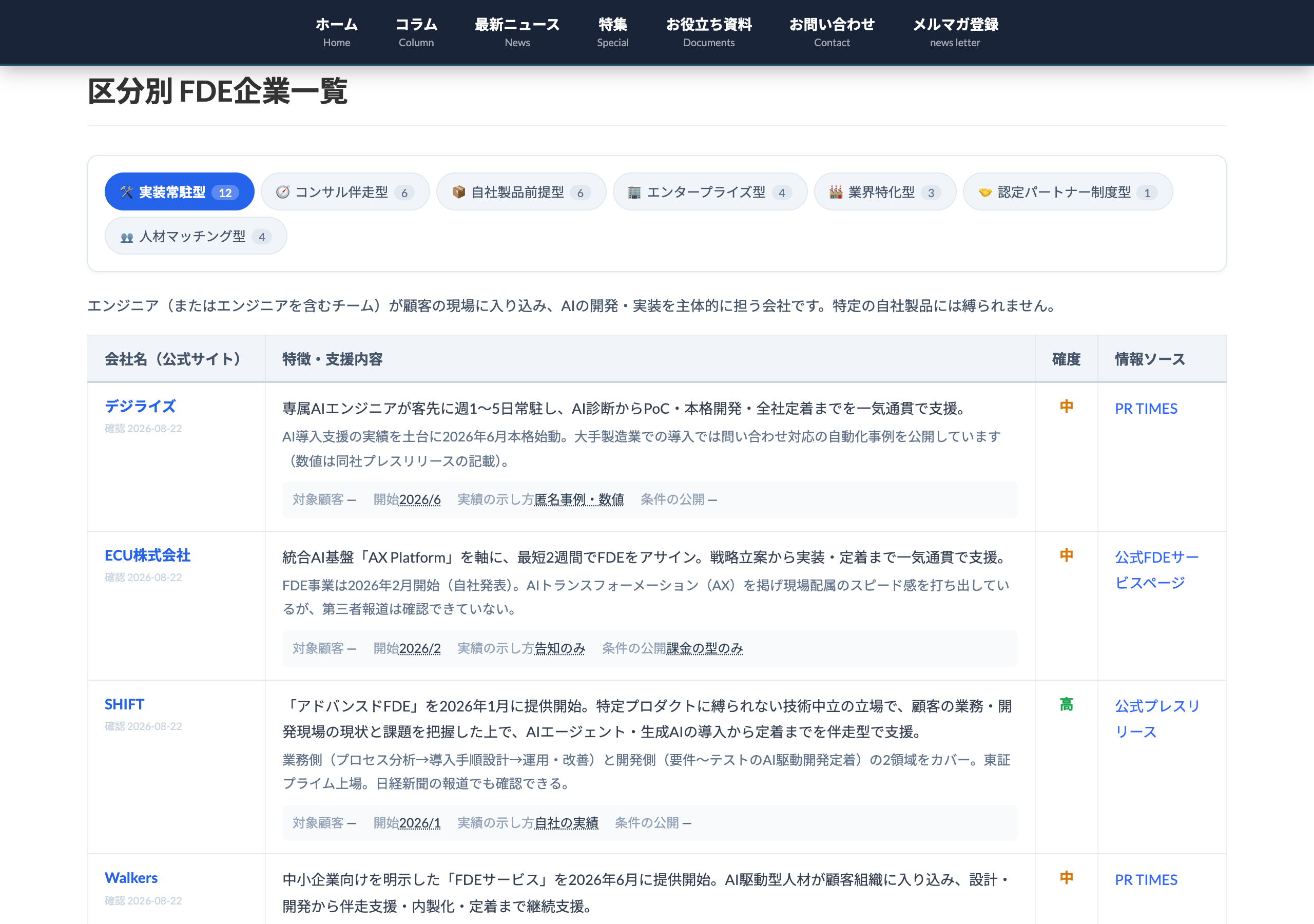 FDE企業一覧ページ