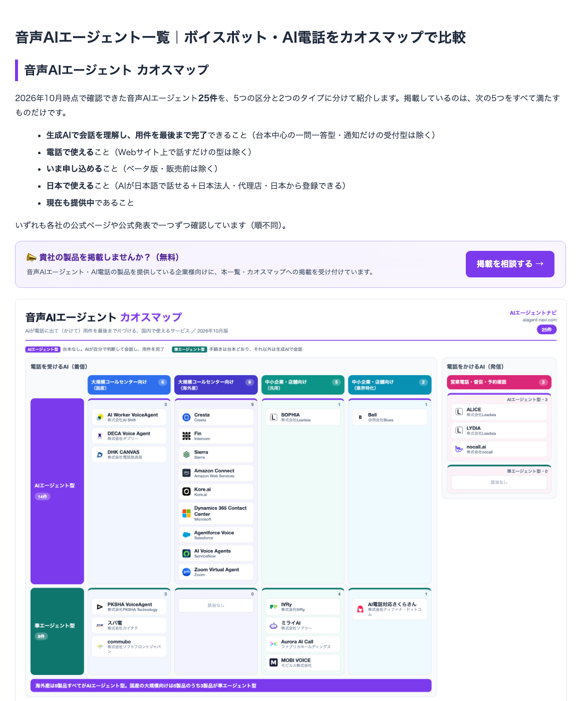 音声AIエージェント製品一覧（まとめページ）