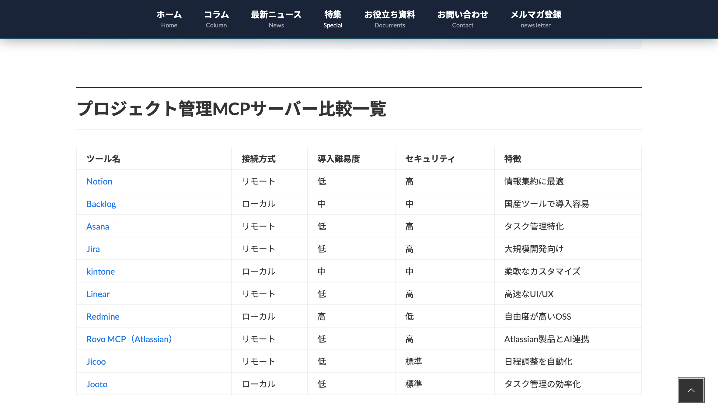 カテゴリ比較記事