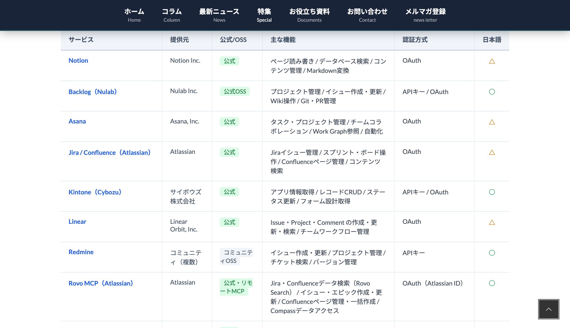 MCPサーバー まとめ一覧ページ