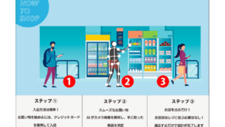 AIエージェントが無人店舗の店員に。ヘッドウォータースとセキュアが描く次世代リテールとは