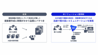 NECが営業支援AIエージェントを開発!提案書作成を自動化し「Client Zero」で自社導入へ