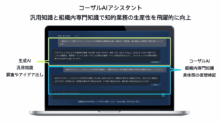 生成AIの「わかったふり」を克服：ヴェルトが「因果AIアシスタント」発表、AIエージェントと因果推論を融合