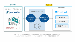 AIエージェント導入の鍵は「CRM連携」にあり。FastHelpとmaestraの連携がコンタクトセンターにもたらす変革