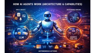 「AIお試し期間」は終了。2026年のAIエージェント市場トレンド