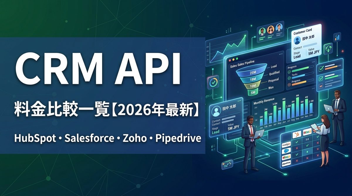 CRM API料金比較