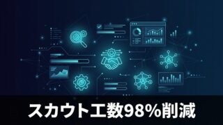 【採用DX】スカウト業務を98%削減。YOUTRUSTが日本初の「自律型スカウトAI」を発表