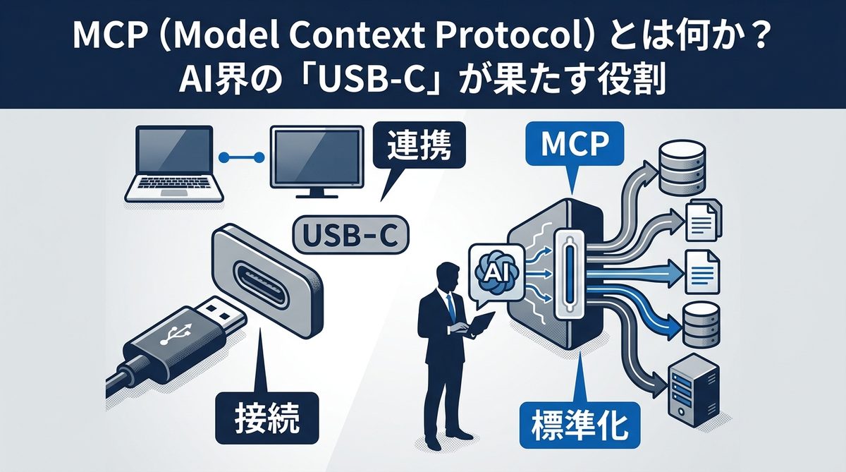 図解:MCP(Model Context Protocol)とは何か? AI界の「USB-C」が果たす役割