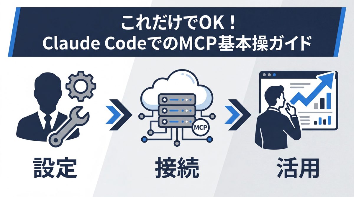 図解：これだけでOK！Claude CodeでのMCP基本操作ガイド