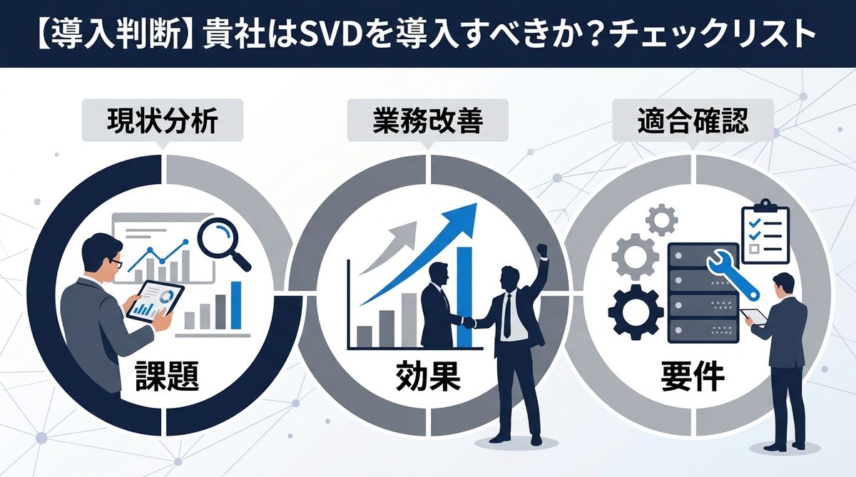 図解：【導入判断】貴社はSVDを導入すべきか？チェックリスト