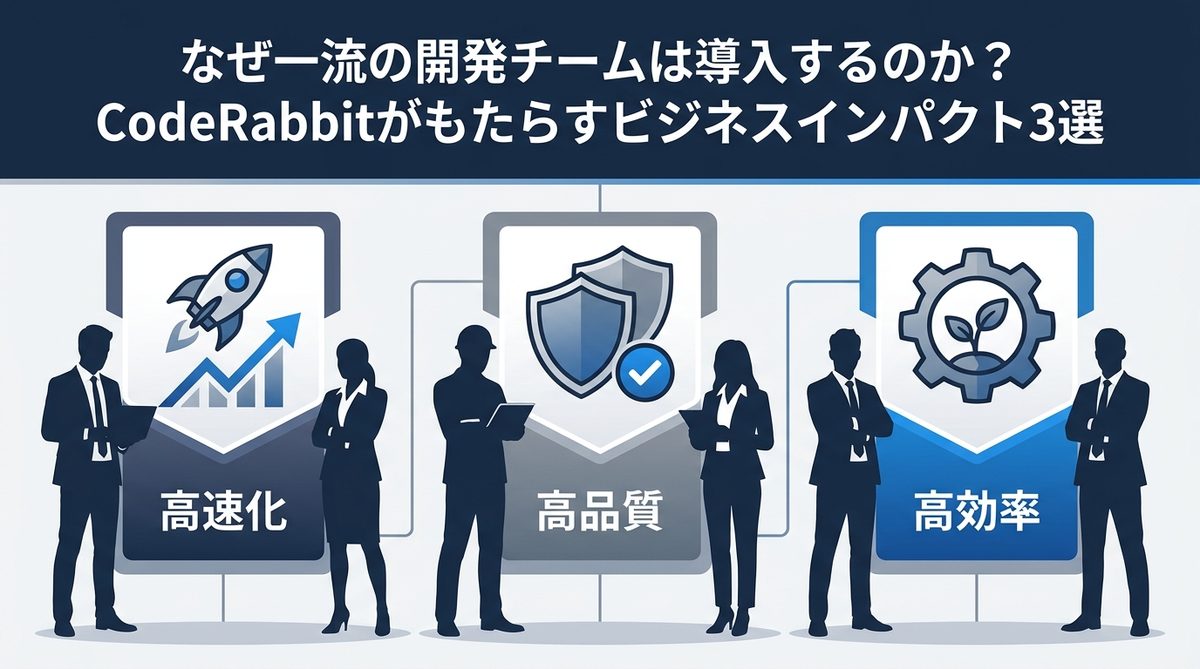 図解：なぜ一流の開発チームは導入するのか？CodeRabbitがもたらすビジネスインパクト3選