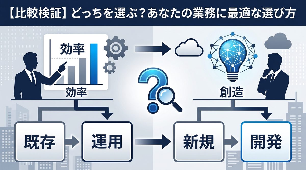 図解：【比較検証】どっちを選ぶ？あなたの業務に最適な選び方