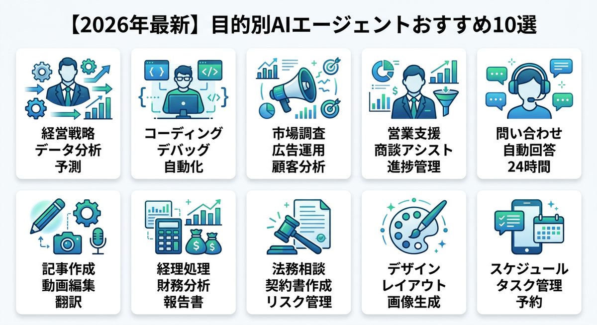 図解：【2026年最新】目的別AIエージェントおすすめ10選