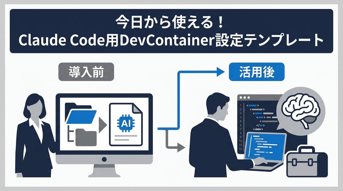 図解：今日から使える！Claude Code用DevContainer設定テンプレート