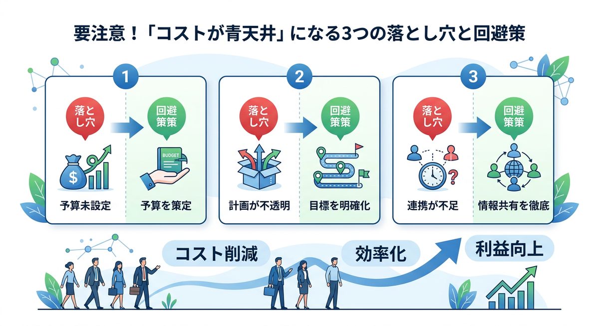 図解：要注意！「コストが青天井」になる3つの落とし穴と回避策