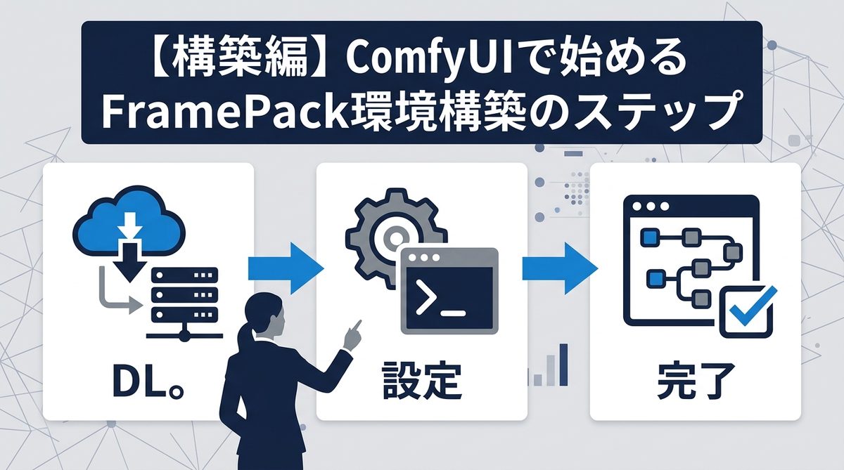 図解：【構築編】ComfyUIで始めるFramePack環境構築のステップ