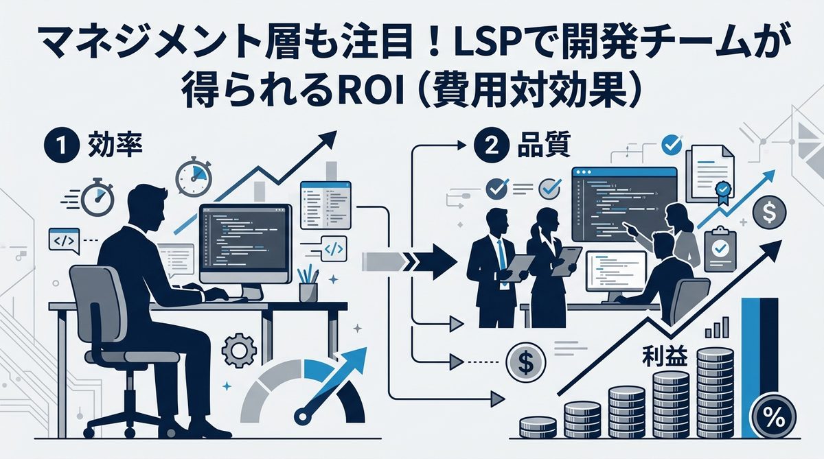 図解：マネジメント層も注目！LSPで開発チームが得られるROI（費用対効果）