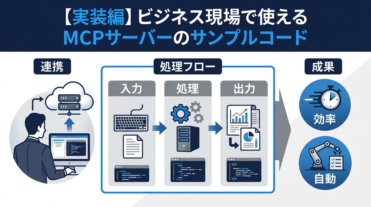 図解:【実装編】ビジネス現場で使えるMCPサーバーのサンプルコード