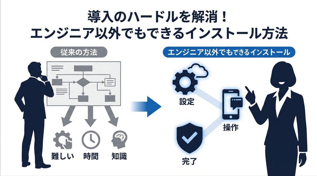 図解：導入のハードルを解消！エンジニア以外でもできるインストール方法