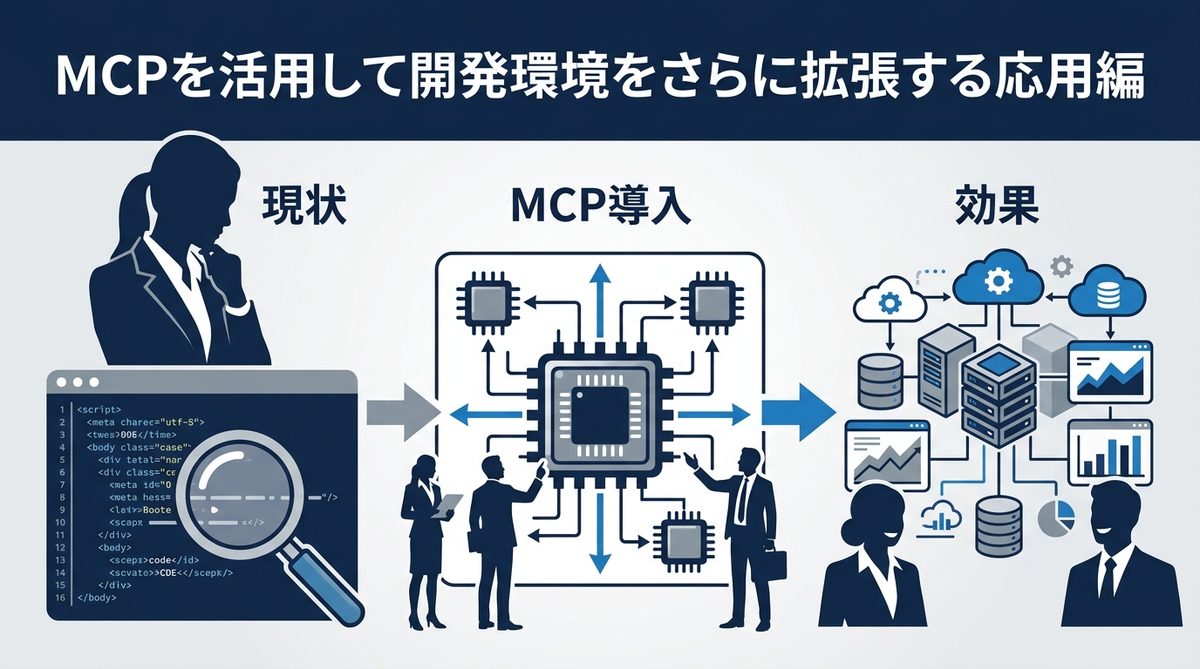 図解：MCPを活用して開発環境をさらに拡張する応用編