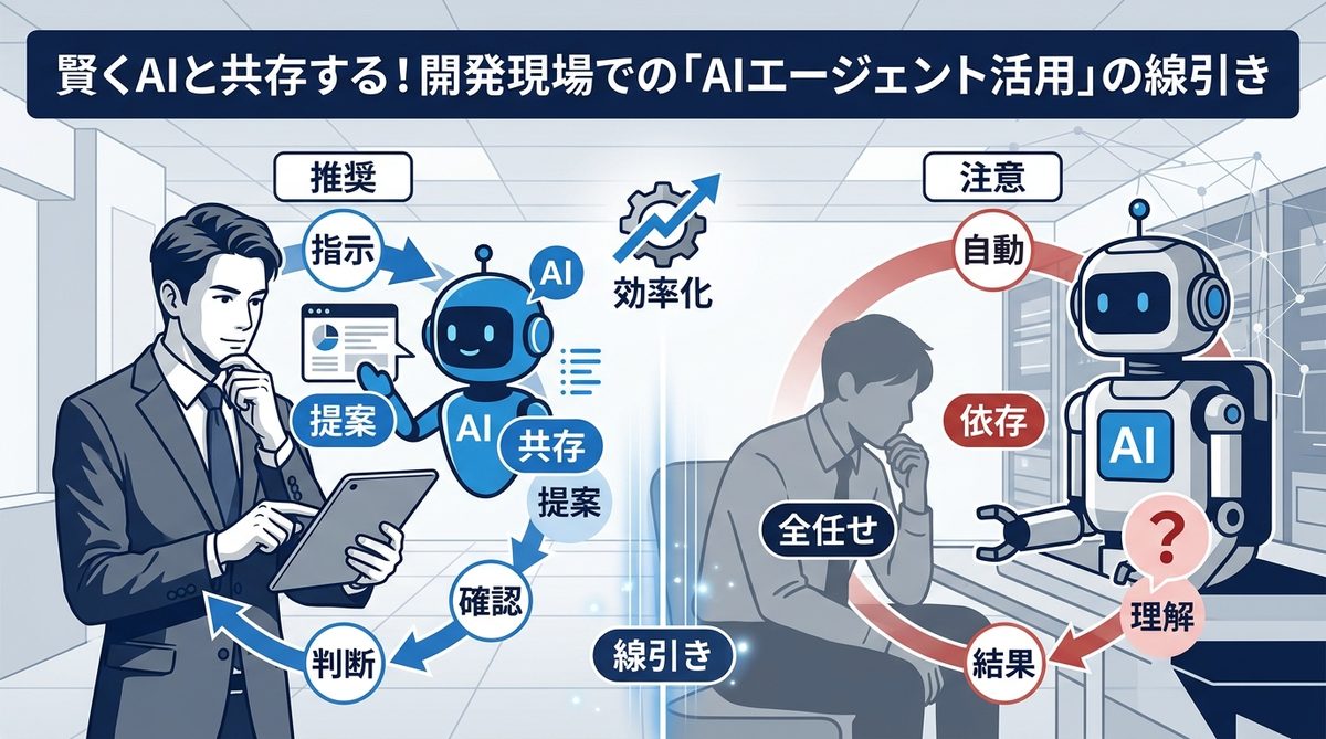 図解:賢くAIと共存する!開発現場での「AIエージェント活用」の線引き