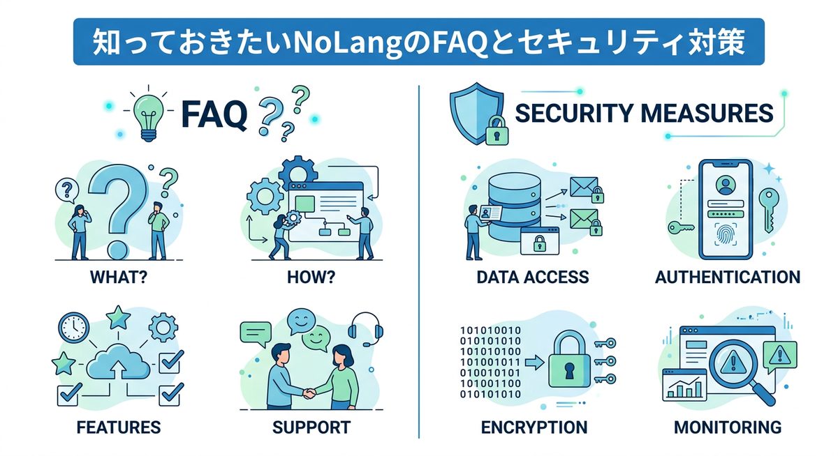 図解:知っておきたいNoLangのFAQとセキュリティ対策