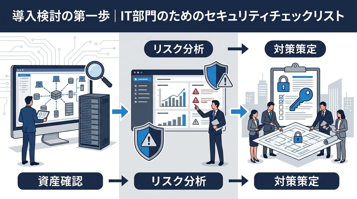 図解：導入検討の第一歩｜IT部門のためのセキュリティチェックリスト