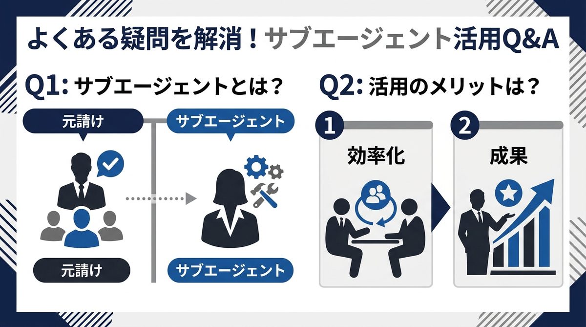 図解：よくある疑問を解消！サブエージェント活用Q&A