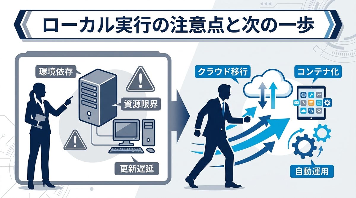 図解：ローカル実行の注意点と次の一歩