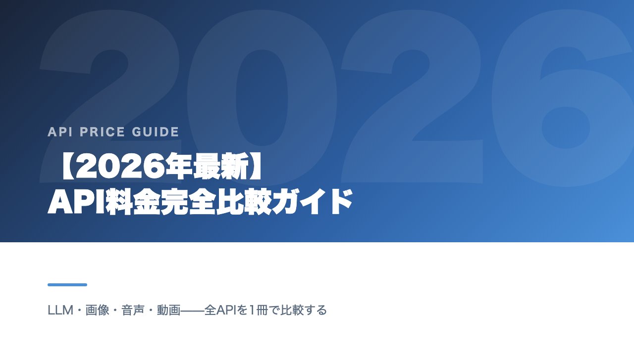 AI API料金完全比較ガイド2026 表紙