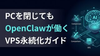 【完全ガイド】OpenClaw vps運用でAIを24時間自律稼働させる全手順｜XServer vs AWS比較