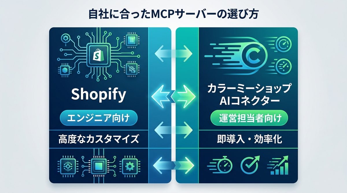 図解：自社に合ったMCPサーバーの選び方