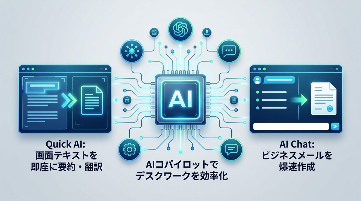 図解：あなたのデスクワークが変わる！AIコパイロットとしての使い方