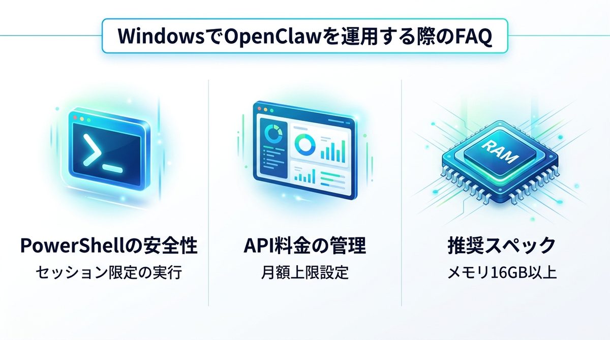 図解：FAQ｜WindowsでOpenClawを運用する際の疑問を解消