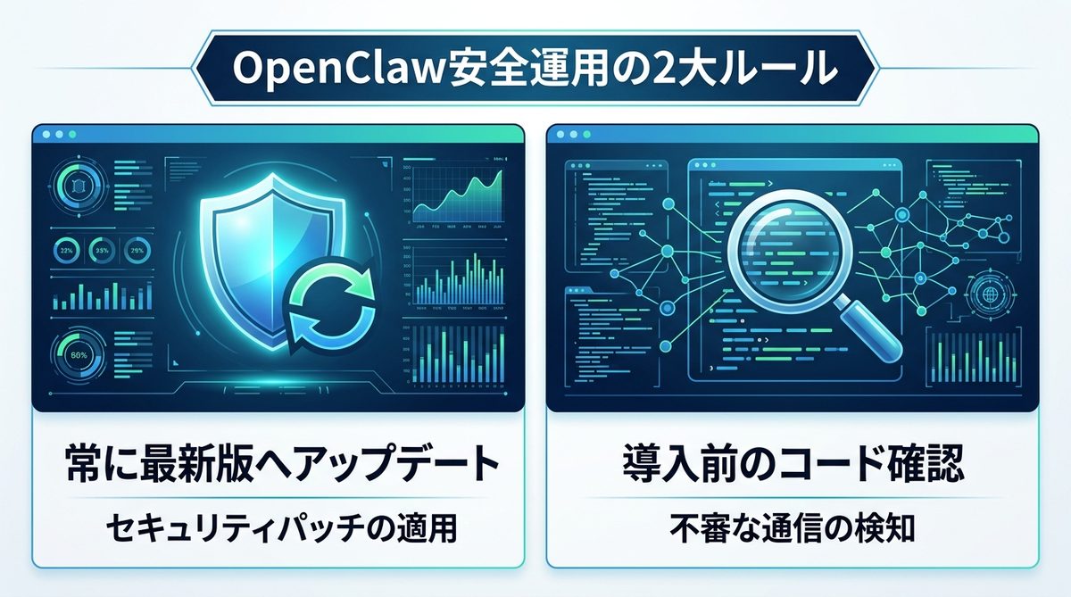 図解：【実践】OpenClawスキルを安全に使い続けるための運用ルール