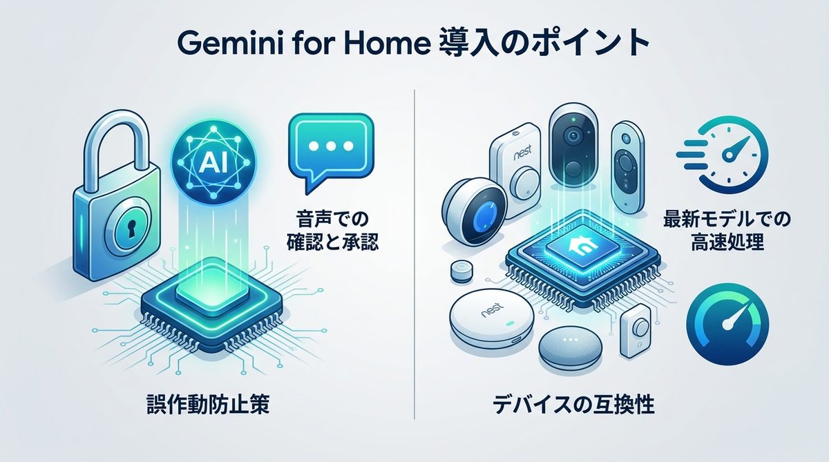 図解：導入時に知っておきたい注意点とよくある疑問