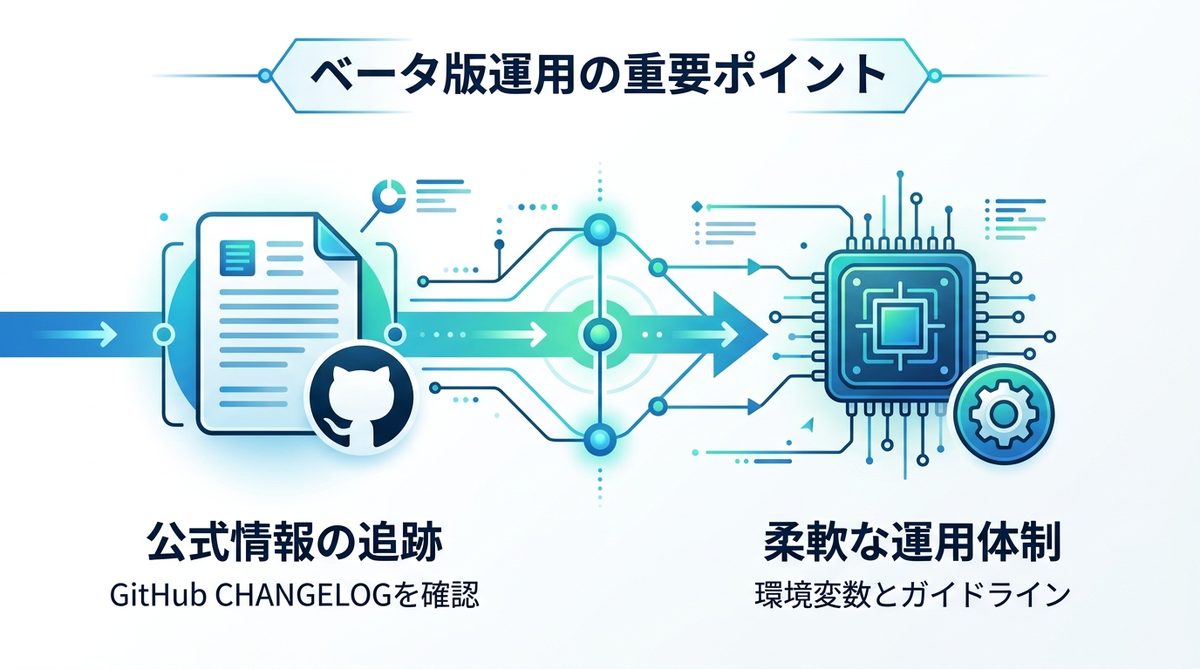 【重要】ベータ版運用における注意点と最新情報の追跡方法