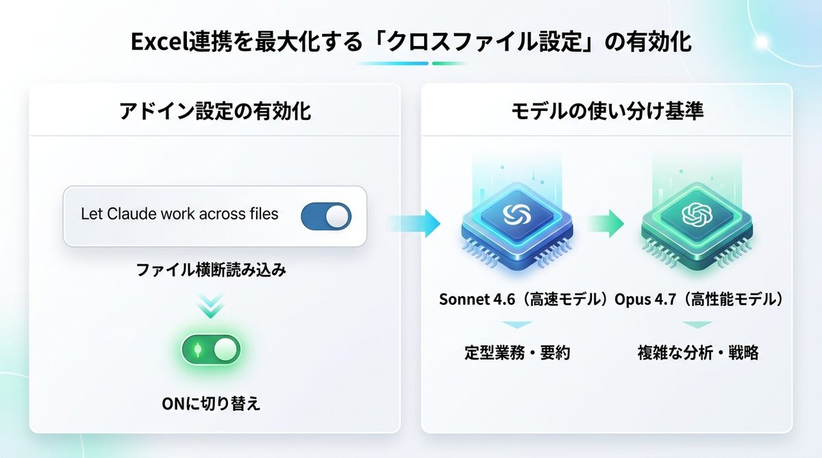 図解：Excel連携を最大化する「クロスファイル設定」の有効化