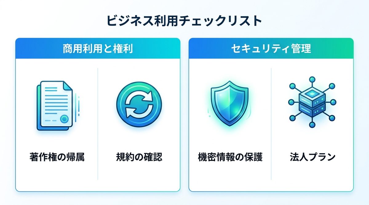 図解：【最重要】ビジネス利用のチェックリスト｜商用利用とセキュリティの境界線