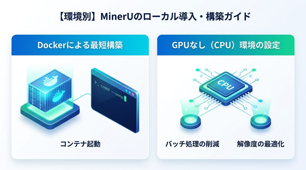 図解：【環境別】MinerUのローカル導入・構築ガイド