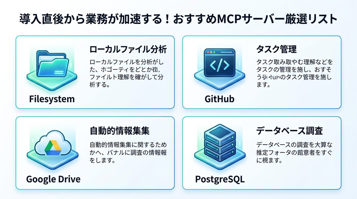 図解：導入直後から業務が加速する！おすすめMCPサーバー厳選リスト
