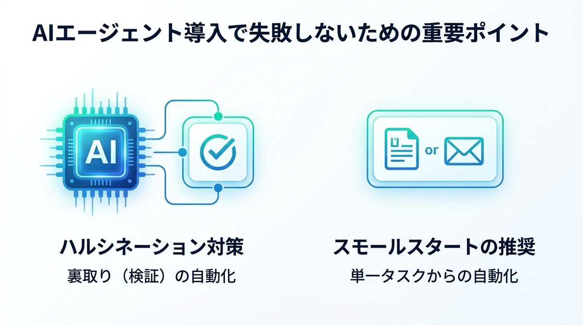 図解：AIエージェント導入で失敗しないための重要ポイント