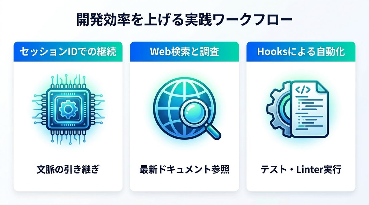 図解：開発効率を上げる実践ワークフロー