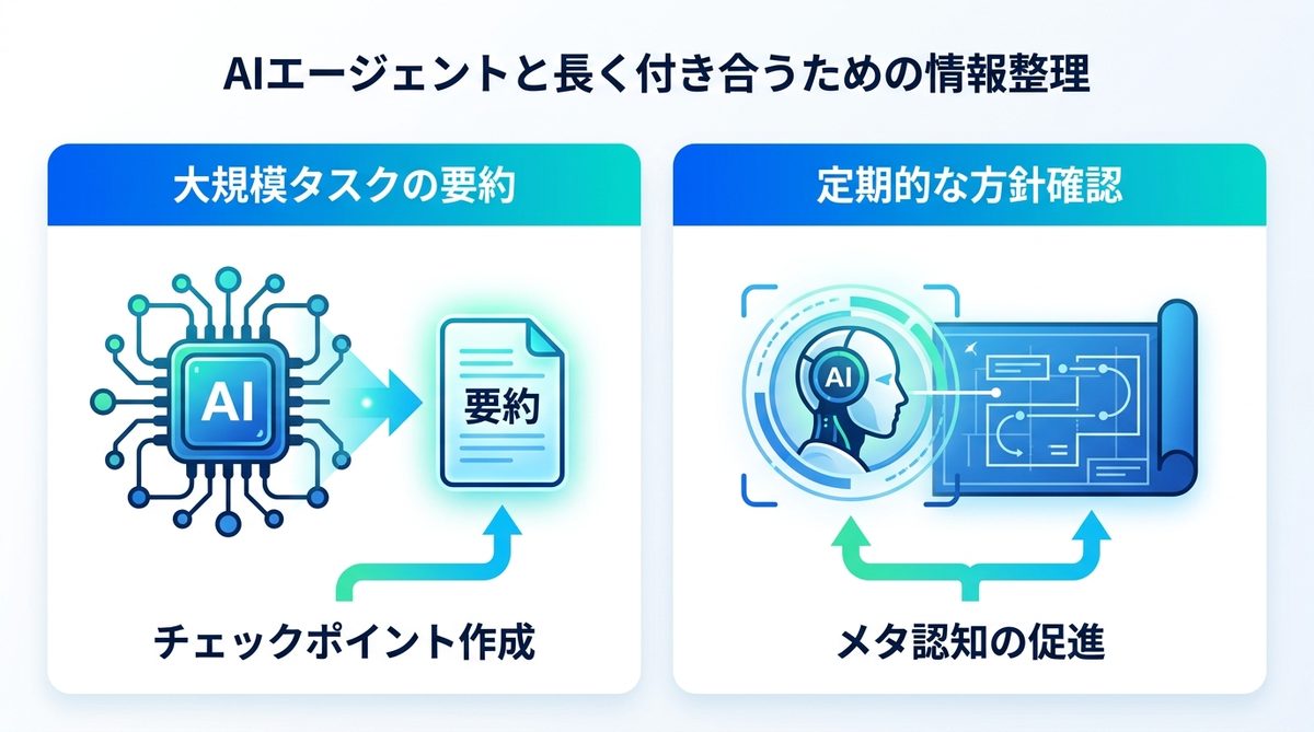 図解：AIエージェントと長く付き合うための情報整理