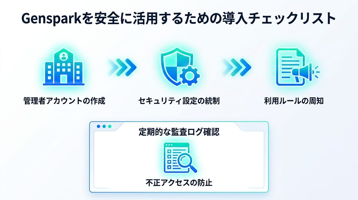 図解：Gensparkを安全に活用するための導入チェックリスト
