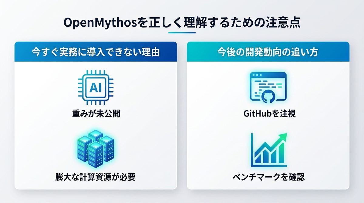 図解：OpenMythosを正しく理解するための注意点