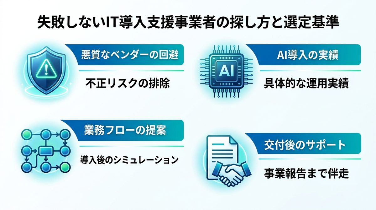 図解:失敗しないIT導入支援事業者の探し方と選定基準