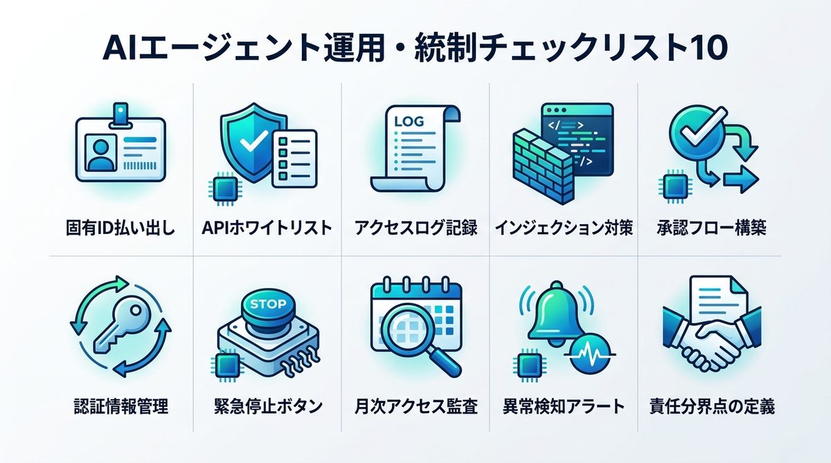 図解：即実践できる！AIエージェント運用・統制チェックリスト10
