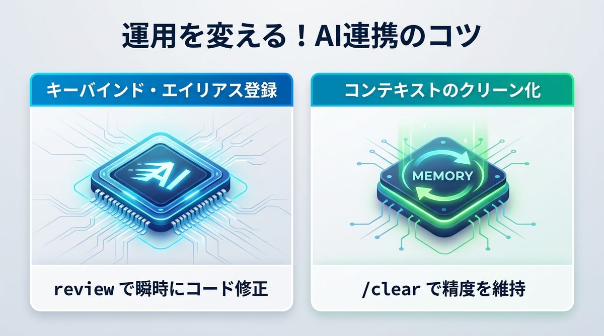 図解：運用を変える！エディタとAIをシームレスに行き来するコツ