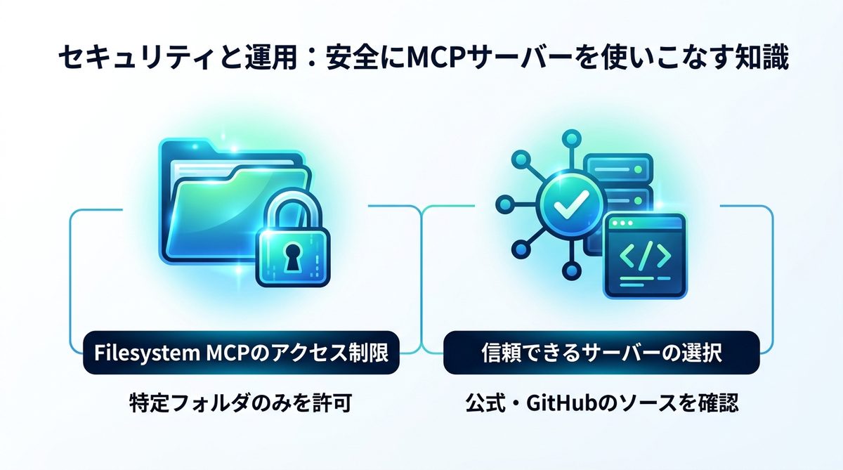 図解：セキュリティと運用：安全にMCPサーバーを使いこなす知識